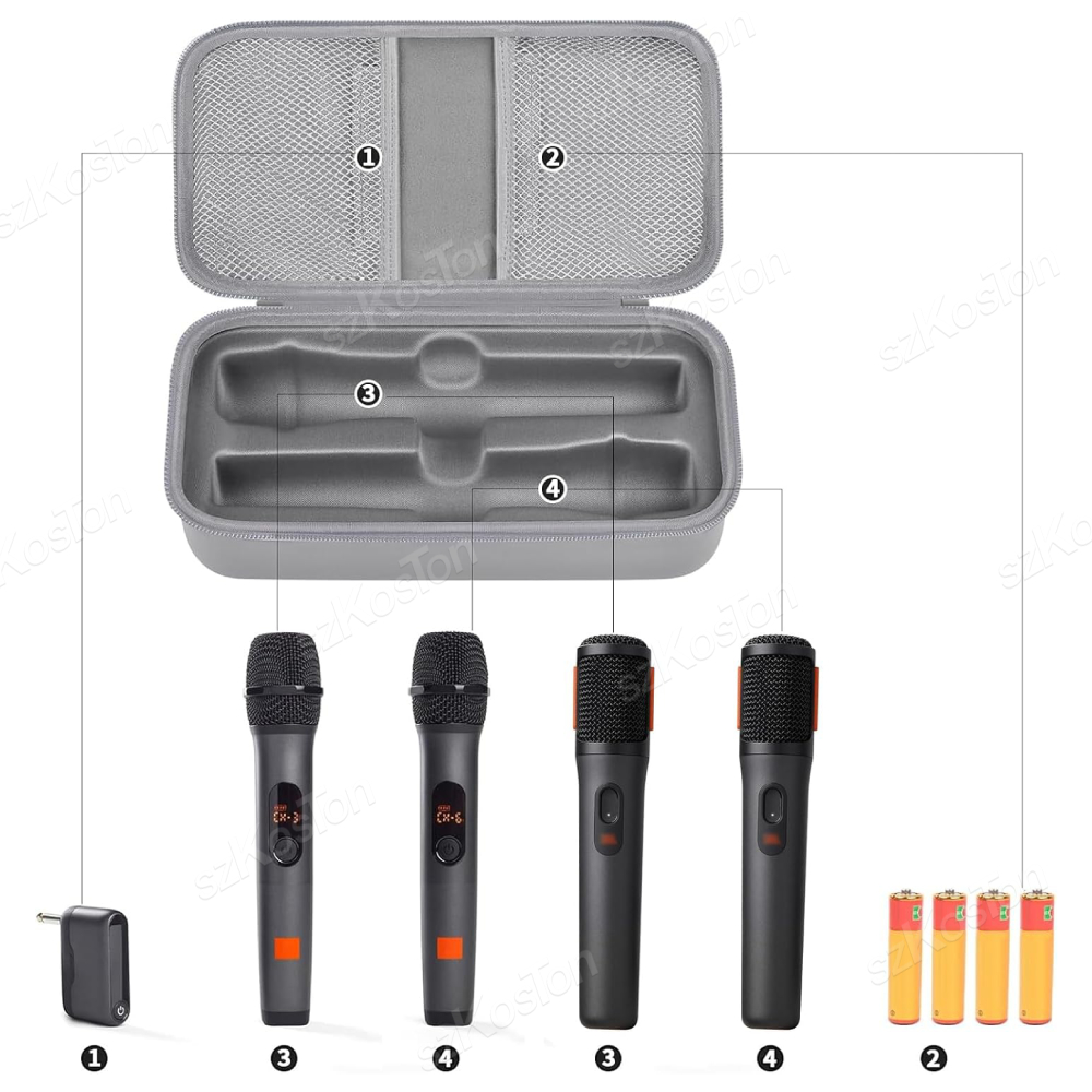 Bezprzewodowy futerał na mikro – Shure Mic Sm58 recenzja i cena