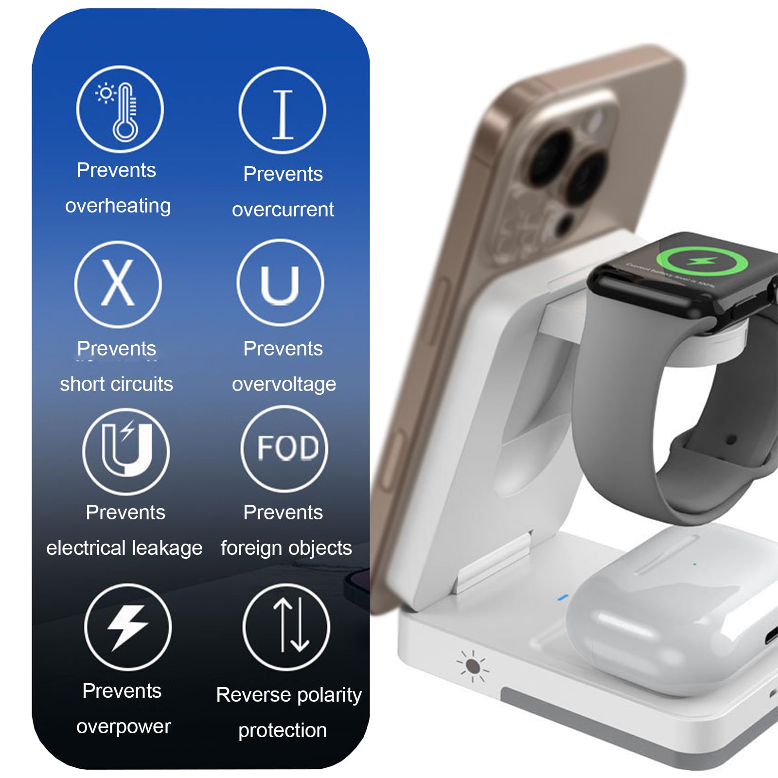 Składana ładowarka bezprzewodo – Usb C Earphone recenzja i cena