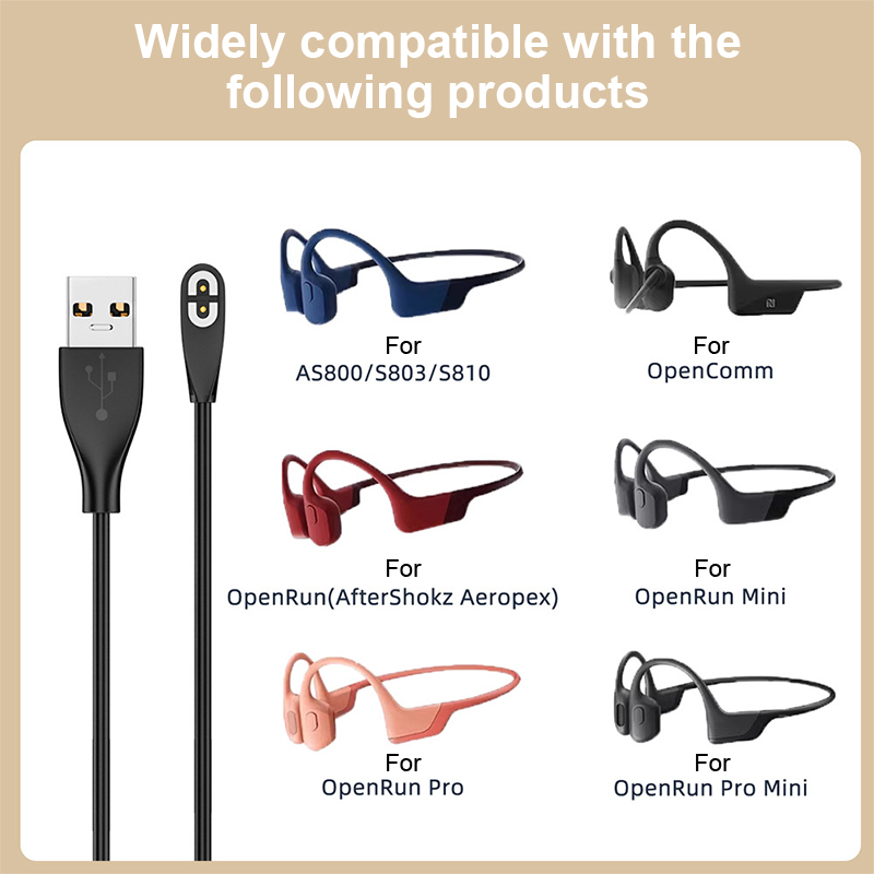 Kabel do szybkiego ładowania s – Usb C Earphone recenzja i cena