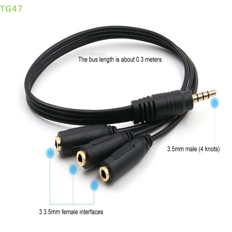 Adapter rozdzielający audio 3. – Earphone Splitter Jack recenzja i cena